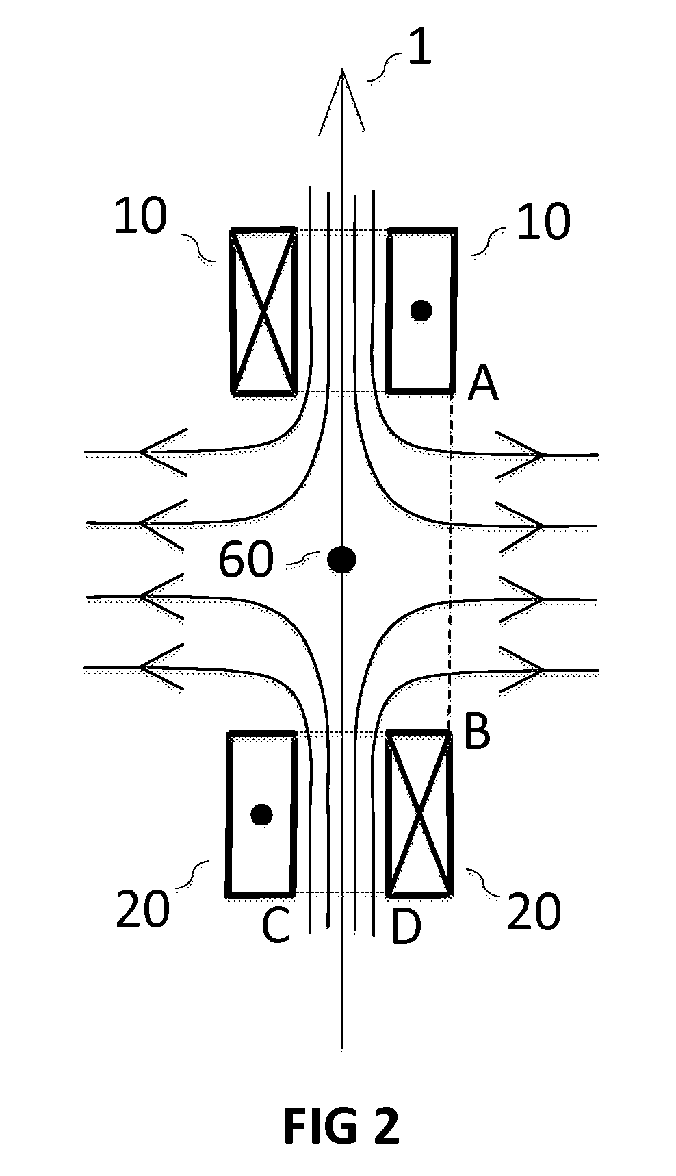 Extreme ultraviolet source with magnetic cusp plasma control