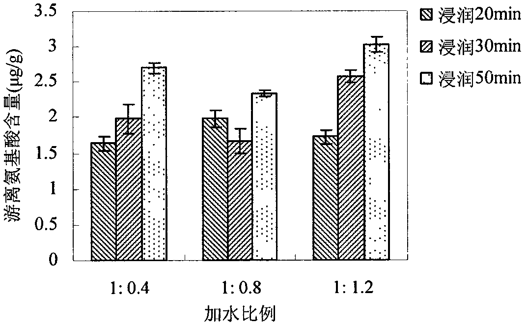 Cereal instant tea and production method thereof