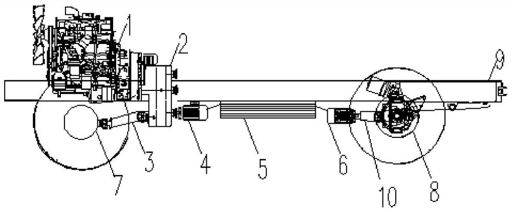 Chassis of special hybrid power vehicle