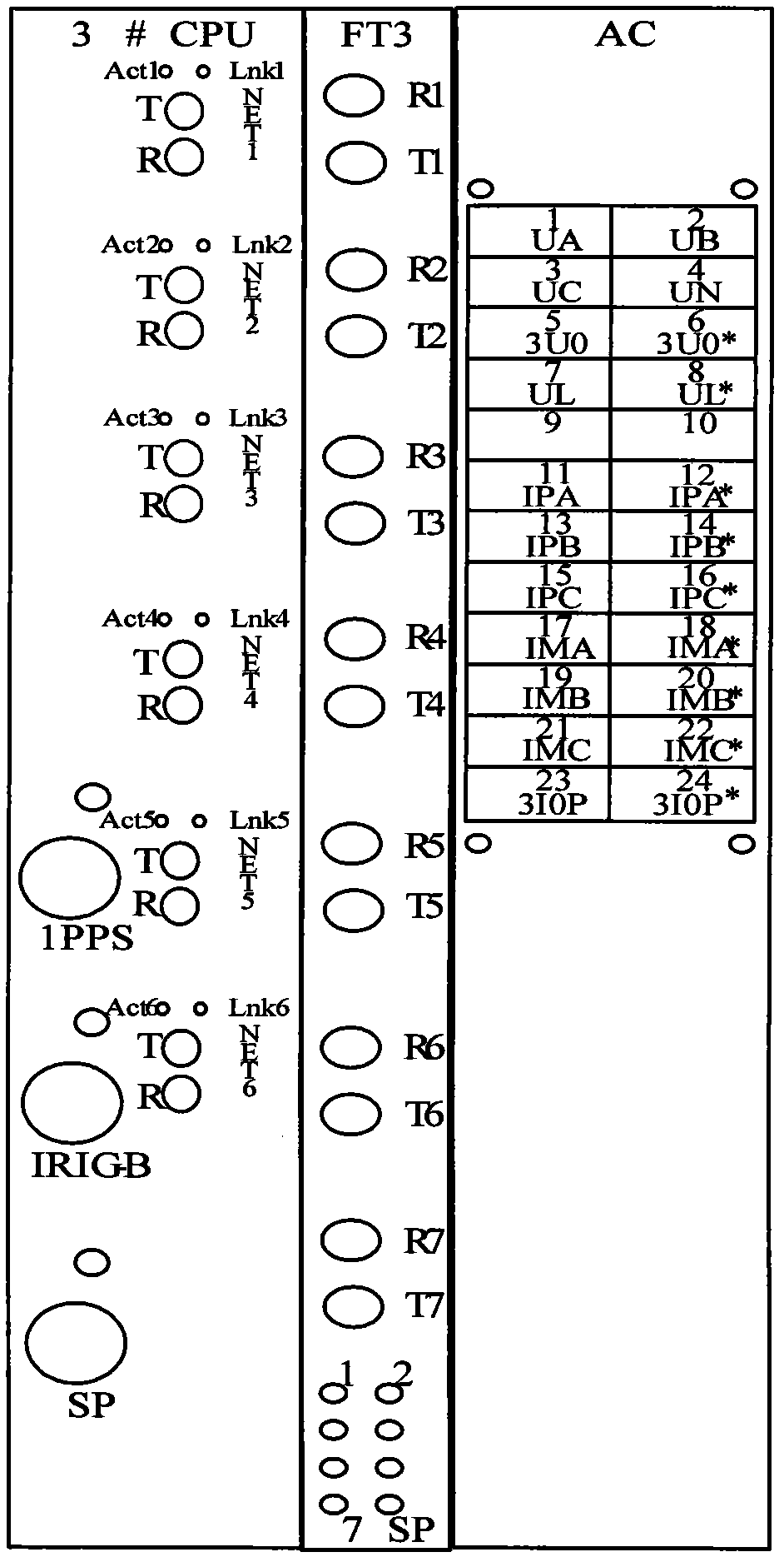 Digital data acquisition device