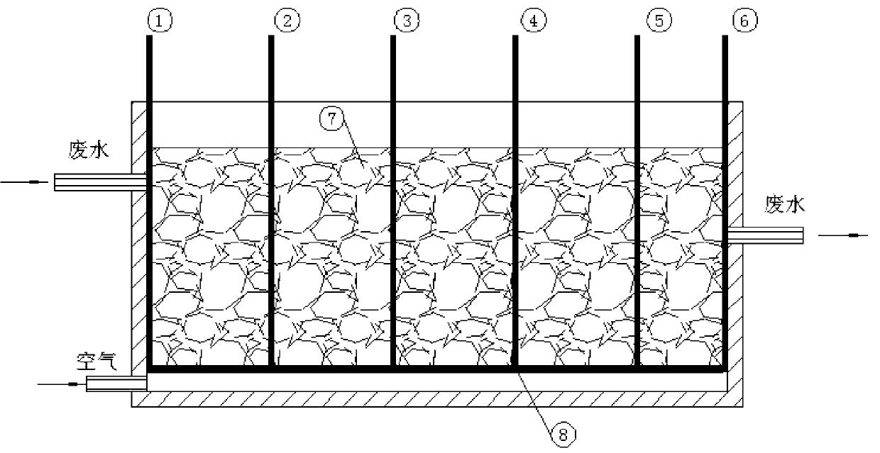 Novel three-dimensional electrode device for treating wastewater difficult in biologically degrading