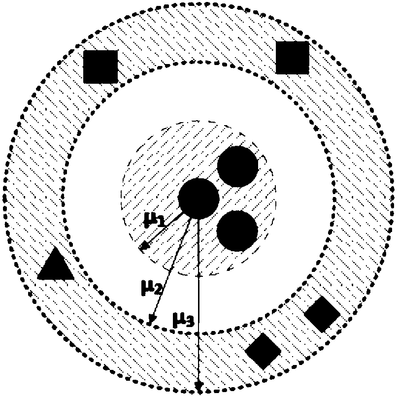 A metric learning method and system for person re-identification