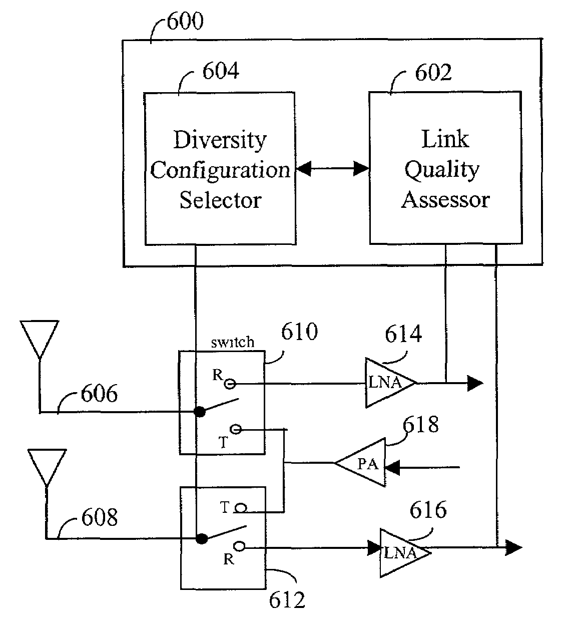 Apparatus and method for dynamic diversity based upon receiver-side assessment of link quality