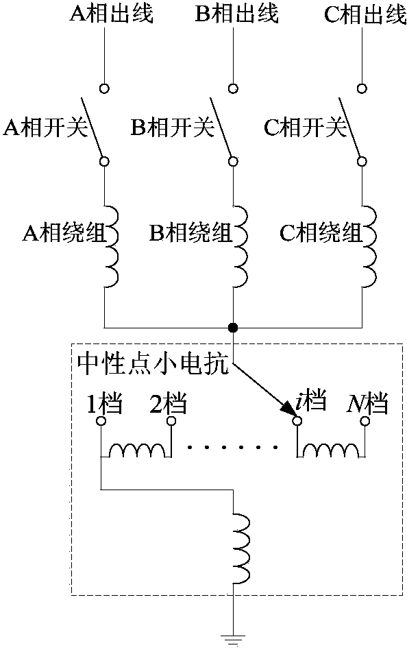 Super/extra-high voltage split-phase switching shunt reactor and gear adjusting method thereof