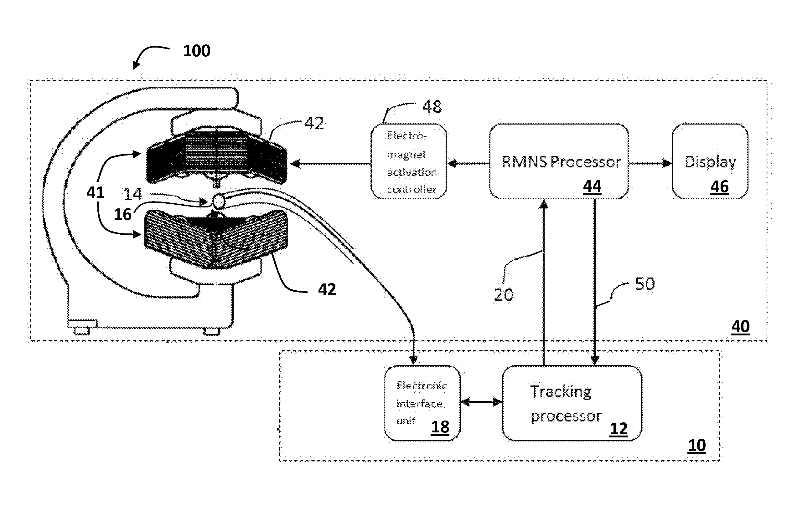 System and method to estimate location and orientation of an object