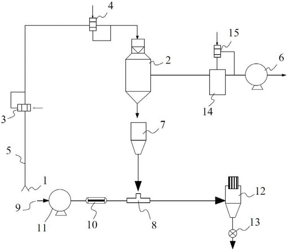 Conveying device of chips dried by vacuum dry air