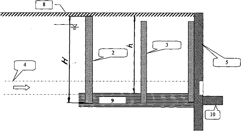 Grid reinforcing method of shield receiving or starting end head and shield receiving method