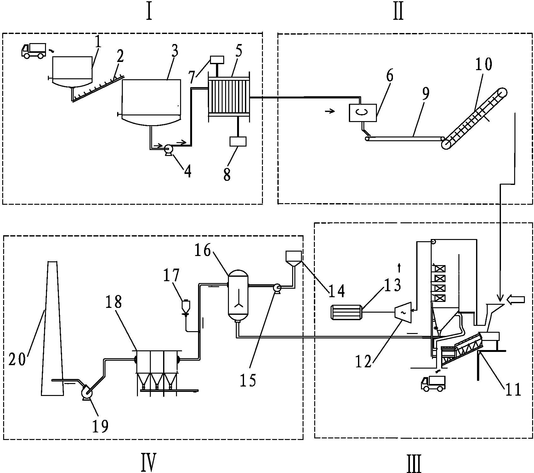 Sludge drying and incinerating system on basis of incineration of waste grate furnace and treatment method thereof