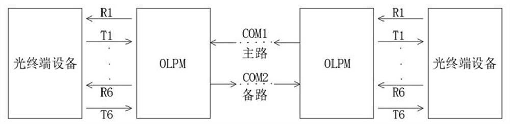 Light amplitude modulation and demodulation system based on 5G transmission