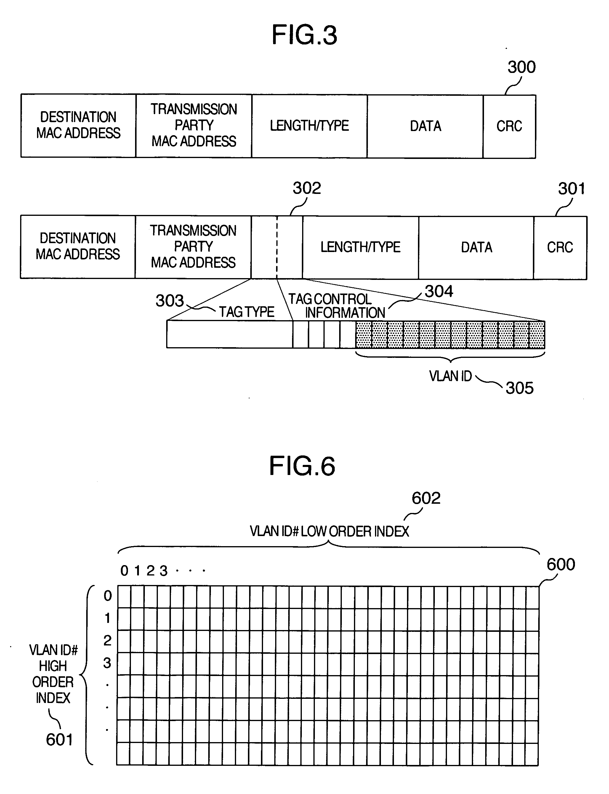 Virtual machine system and method of network communication between virtual machines