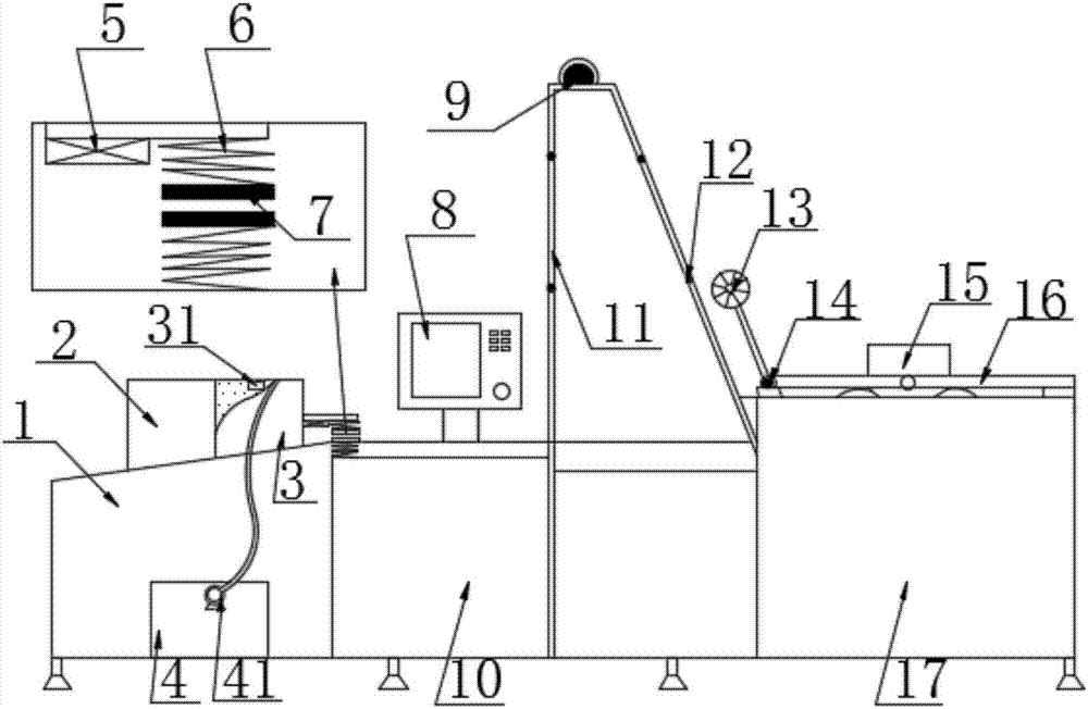 Cloth rolling machine with flaw detection and treatment functions