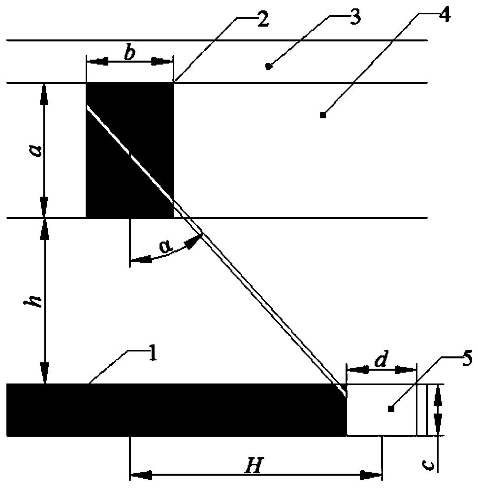 Coal pillar failure method for weakening potential failure surface of remaining coal pillar