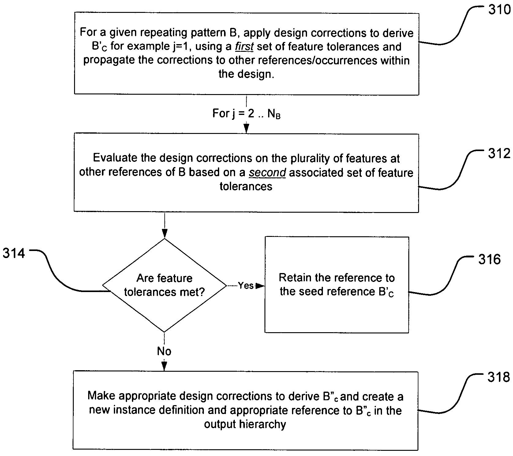 Method and system for managing design corrections for optical and process effects based on feature tolerances