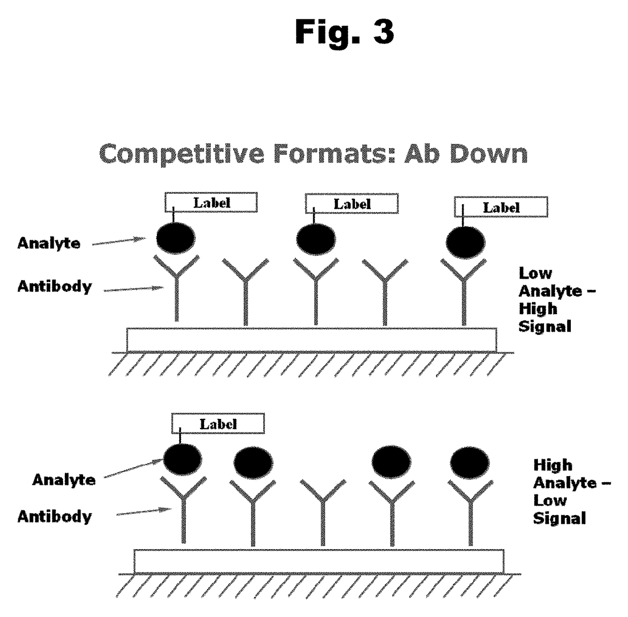 Antibodies to quetiapine haptens and use thereof