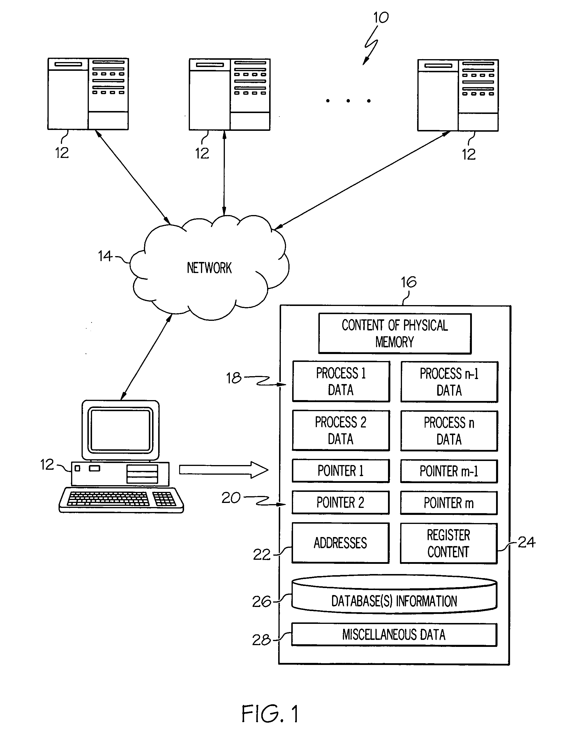 Locating and altering sensitive information in core dumps