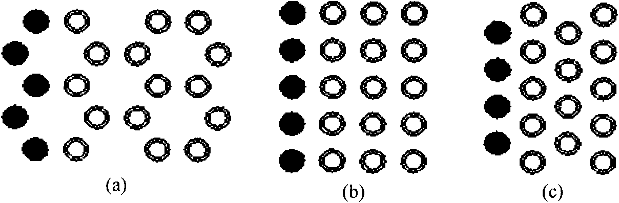 Sound insulation band gap material with two-dimensional serial structure