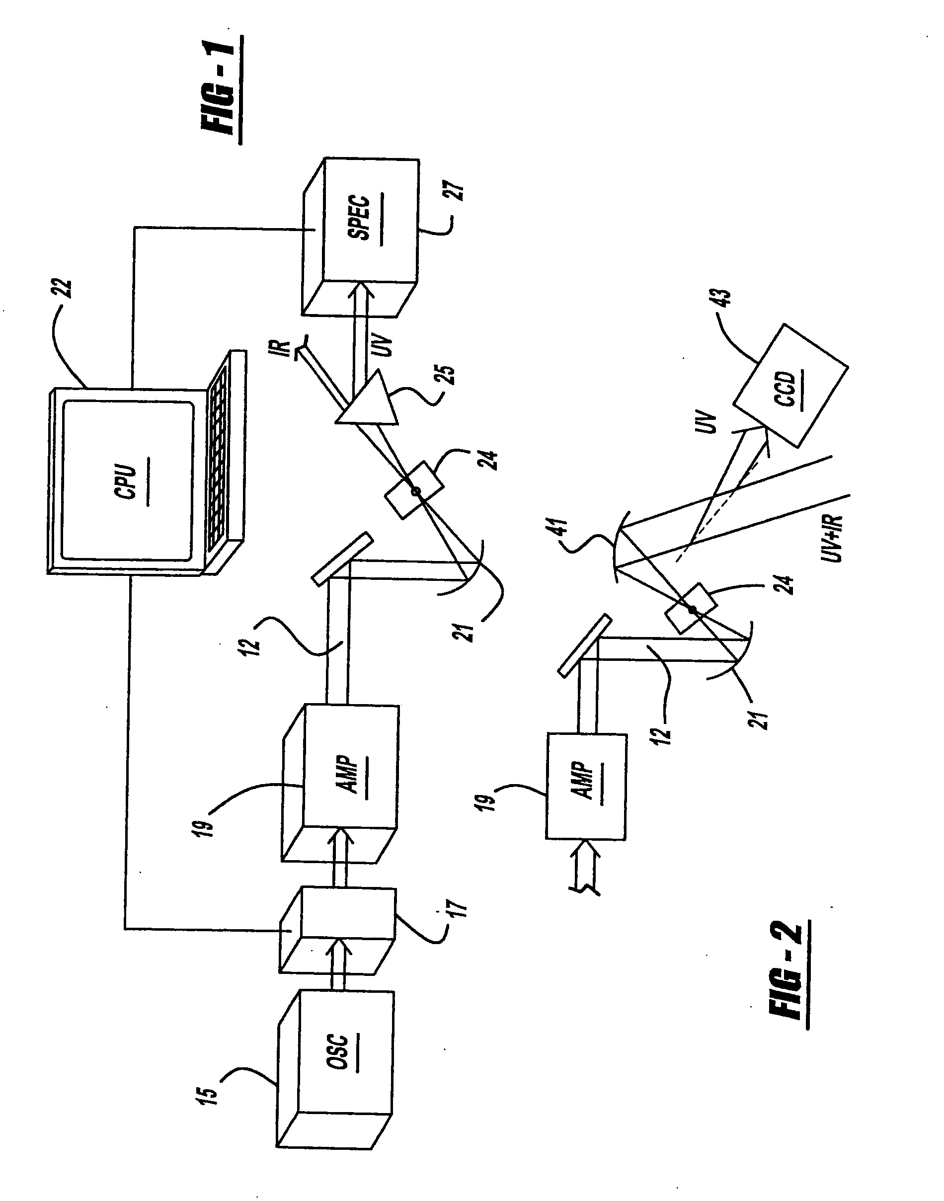 Laser system employing harmonic generation