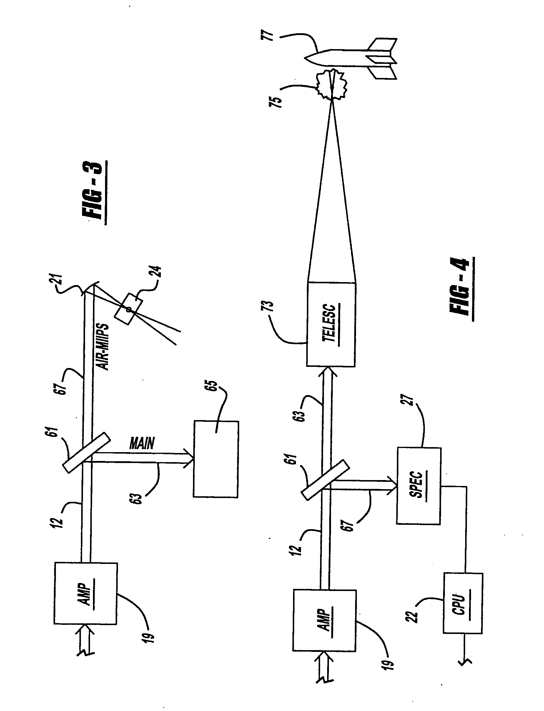 Laser system employing harmonic generation