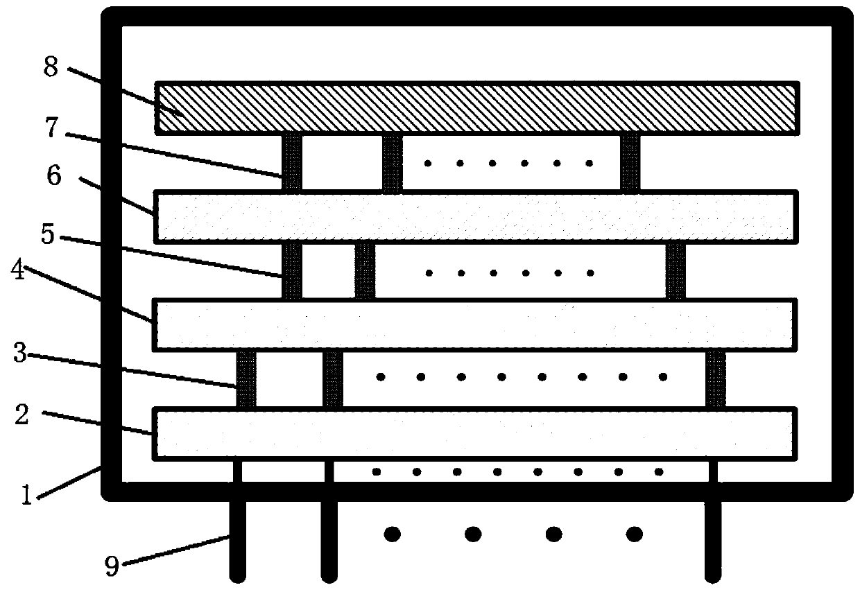 Multi-level fused three-dimensional system integrated structure