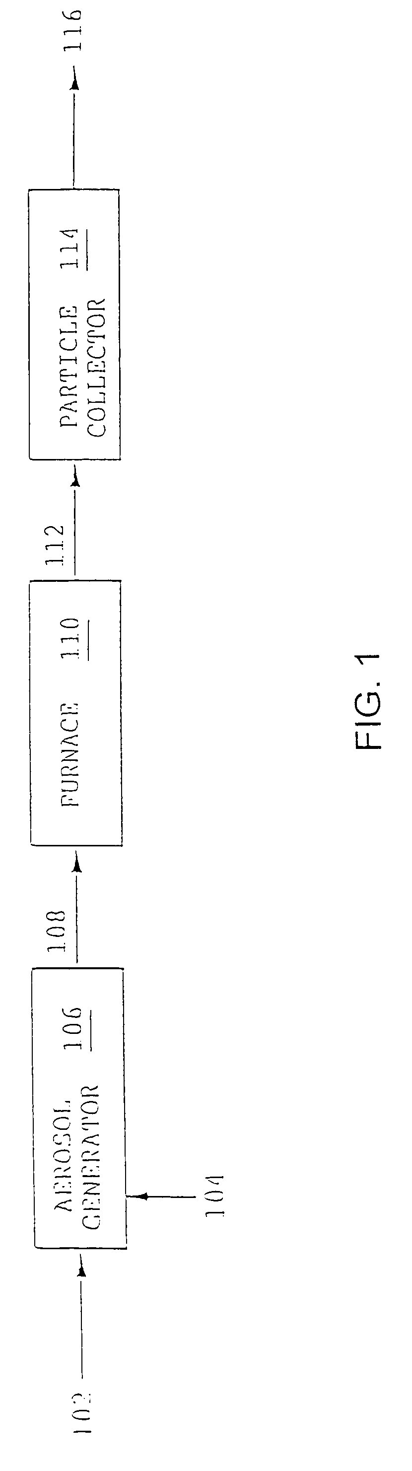 Direct-write deposition of phosphor powders