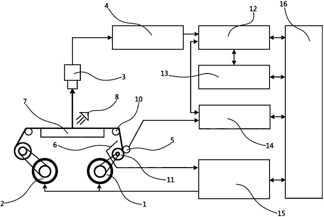 Detection device for cloth inspecting machine for garment processing and production