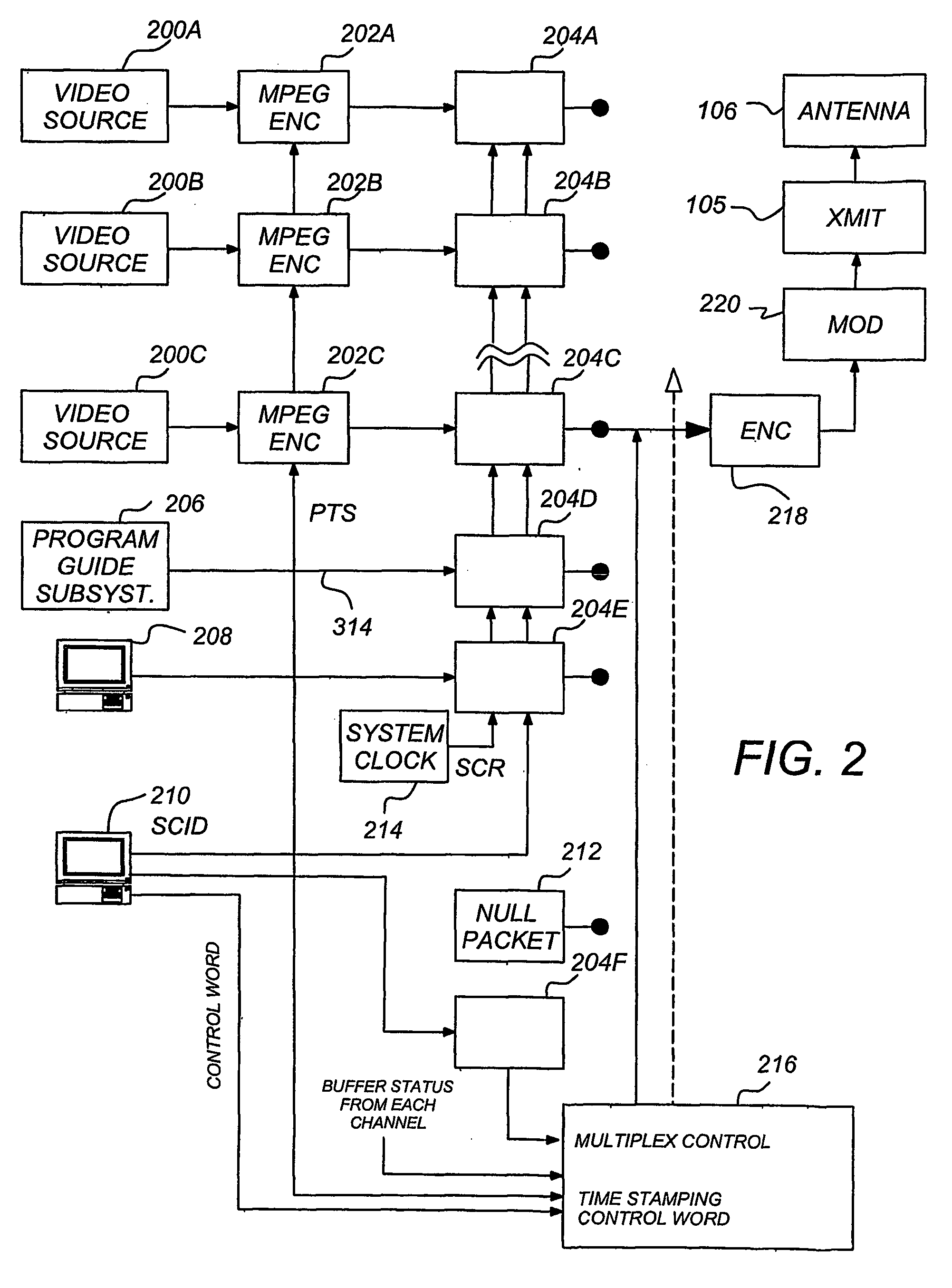 Estimating the operating point on a non-linear traveling wave tube amplifier