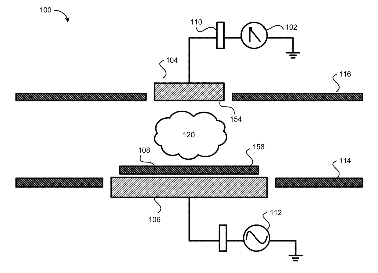 Controlling ion energy distribution in plasma processing systems