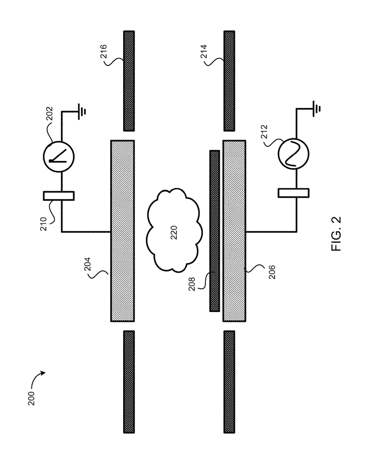 Controlling ion energy distribution in plasma processing systems