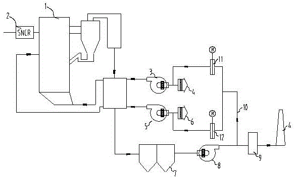 Flue gas recirculation-based wide load-wide coal deep denitrification system for CFB (circulating fluidized bed) boiler