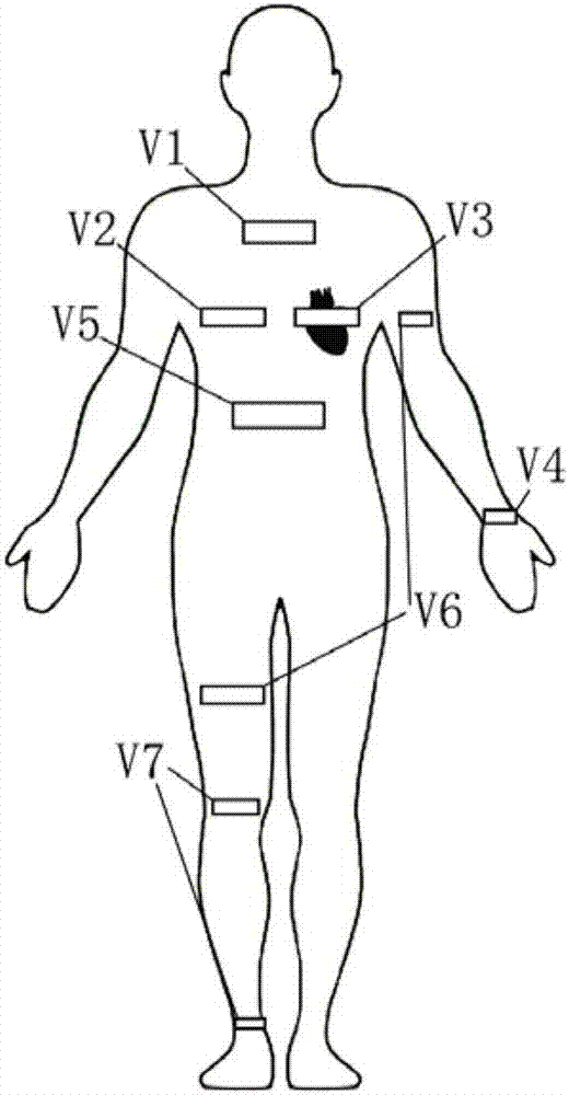 Wearable card sticker capable of acquiring human voice signal