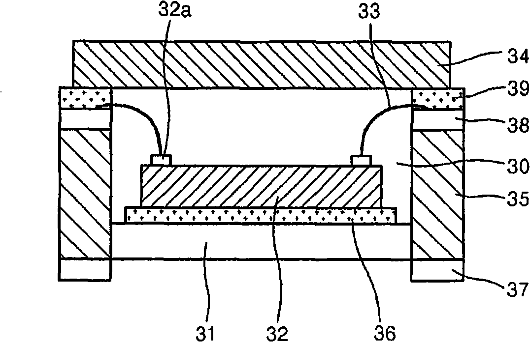 Semiconductor package, method of fabricating the same and semiconductor package module for image sensor