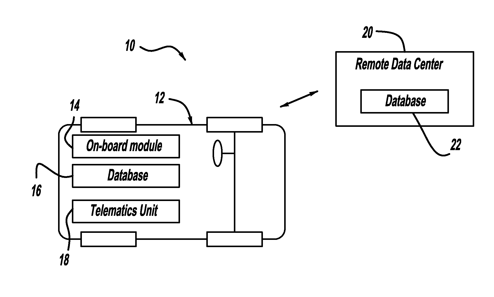 Aggregated information fusion for enhanced diagnostics, prognostics and maintenance practices of vehicles