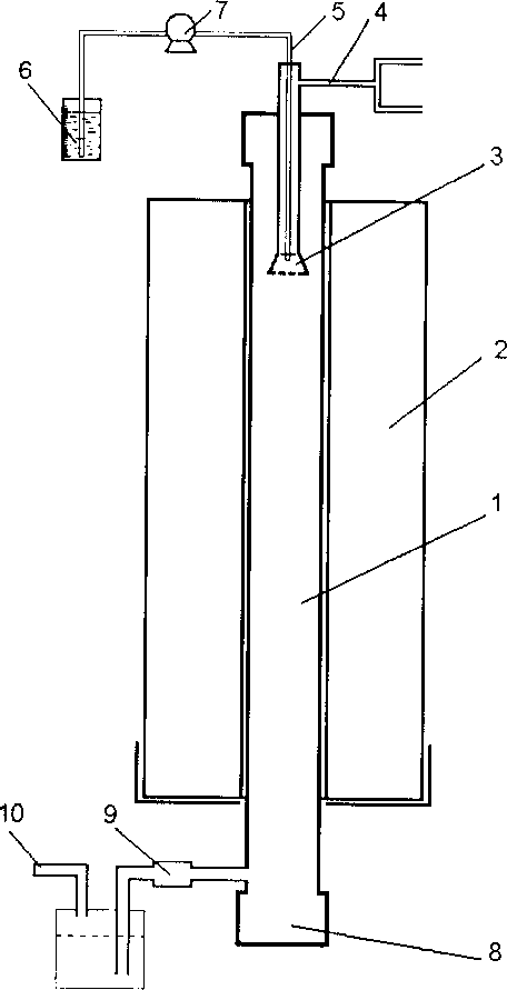 Process for directly synthesizing ultra-long single-wall continuous nano carbon tube