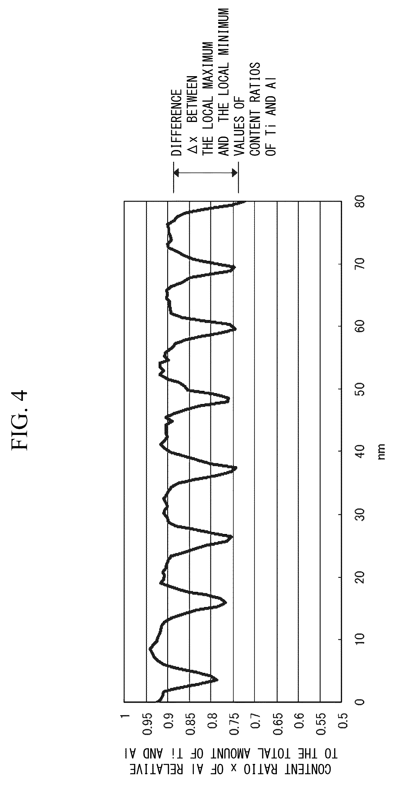 Surface coated cutting tool