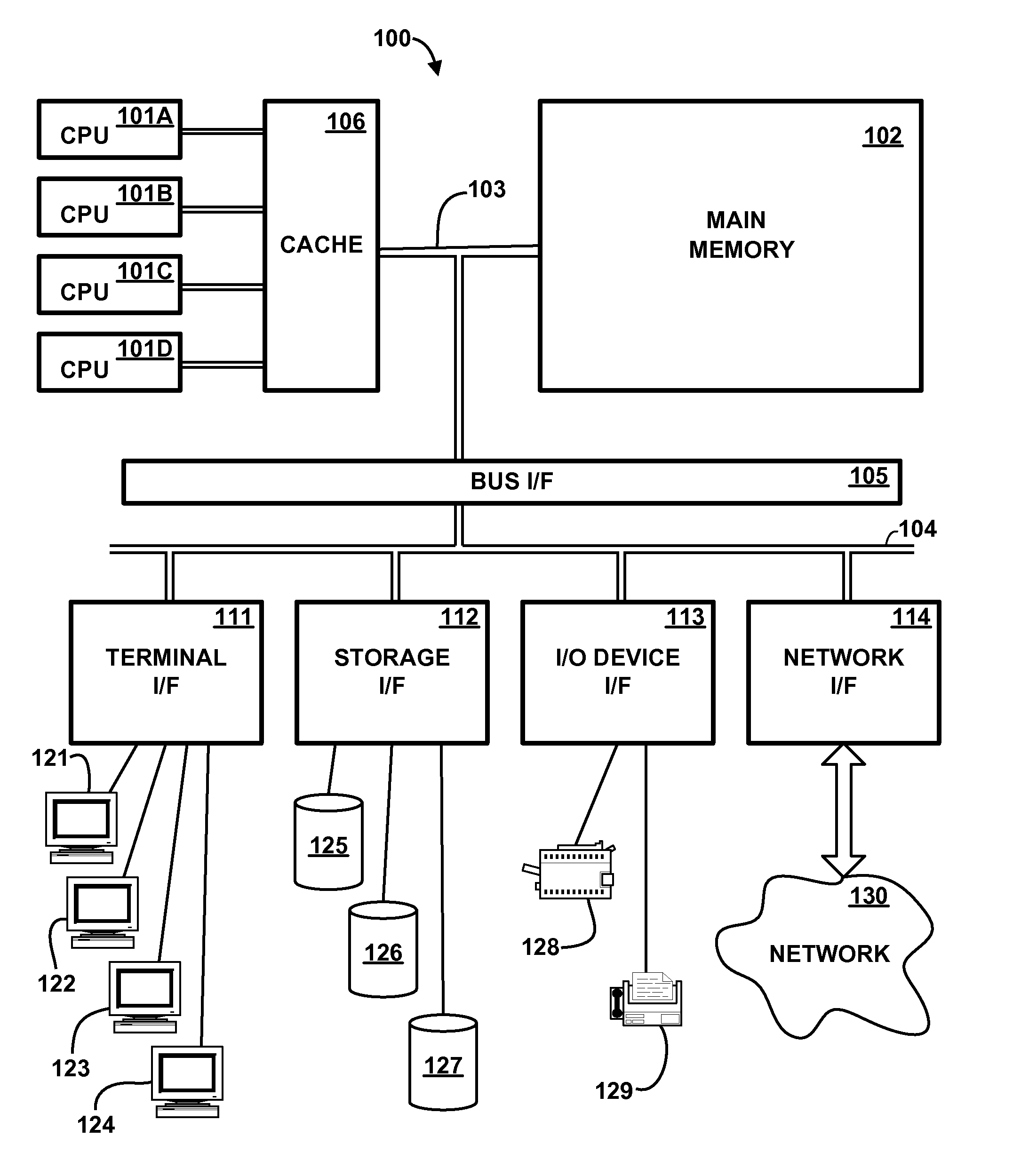 Digital Data Architecture Employing Redundant Links in a Daisy Chain of Component Modules