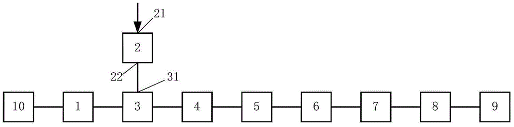 Optical Processor of Synthetic Aperture LiDAR Based on Bandpass Filter