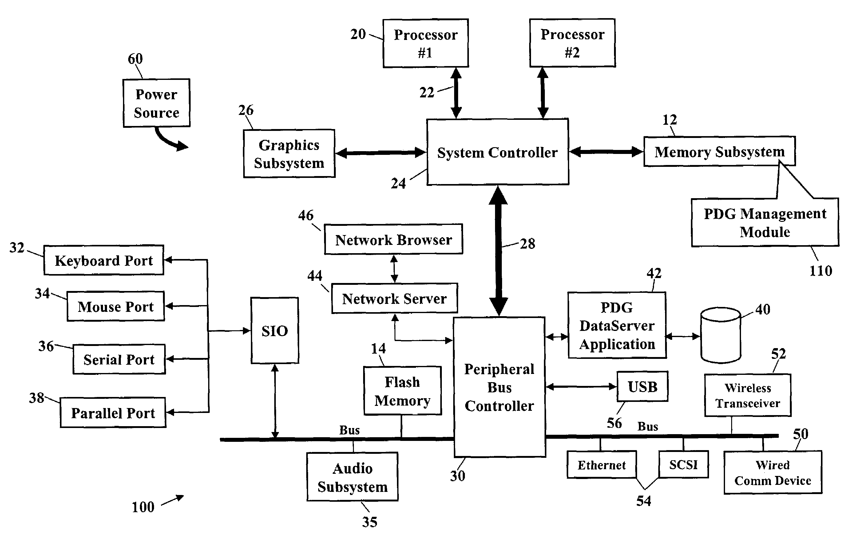 Multi-path gateway communications device