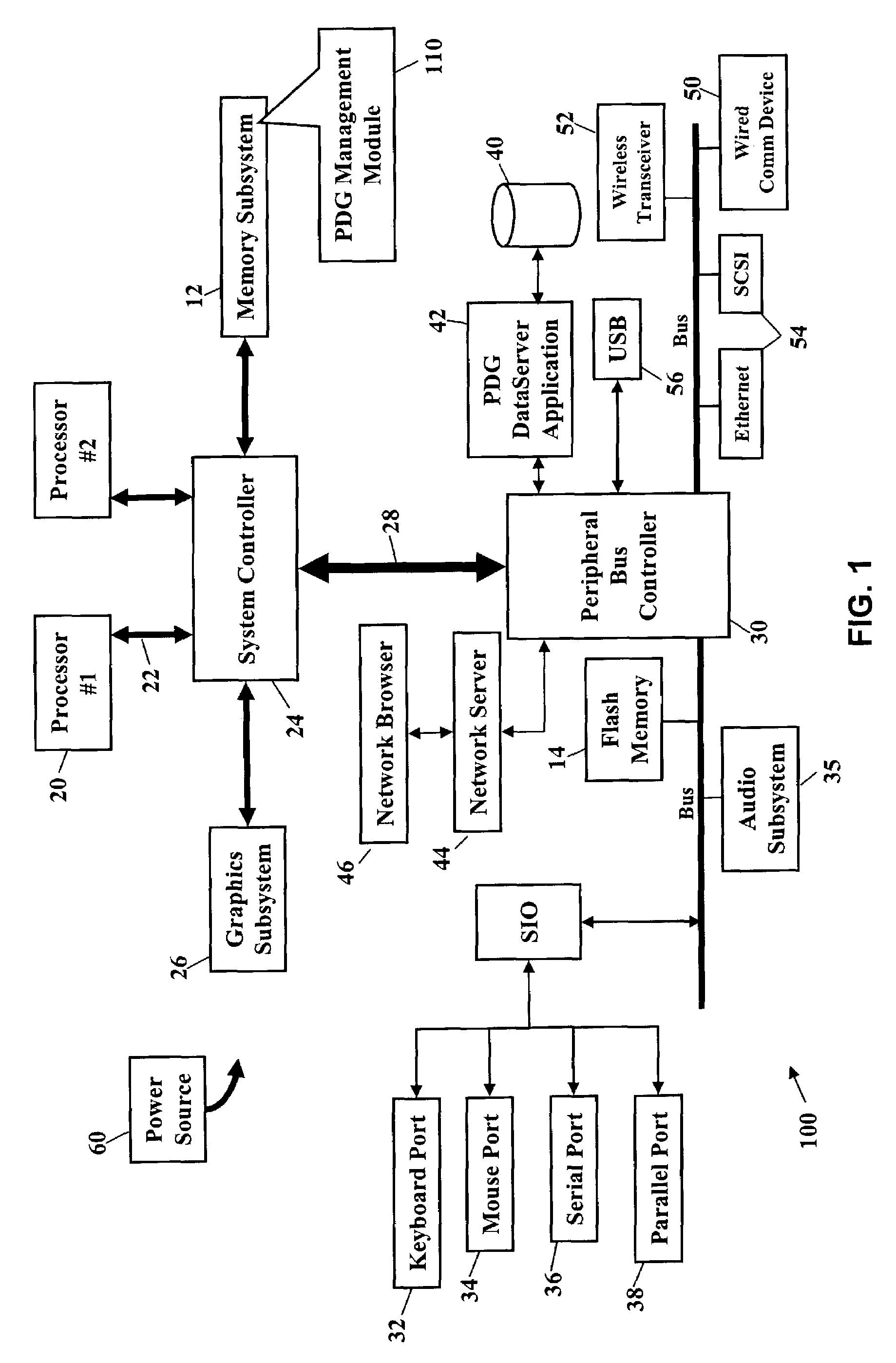 Multi-path gateway communications device