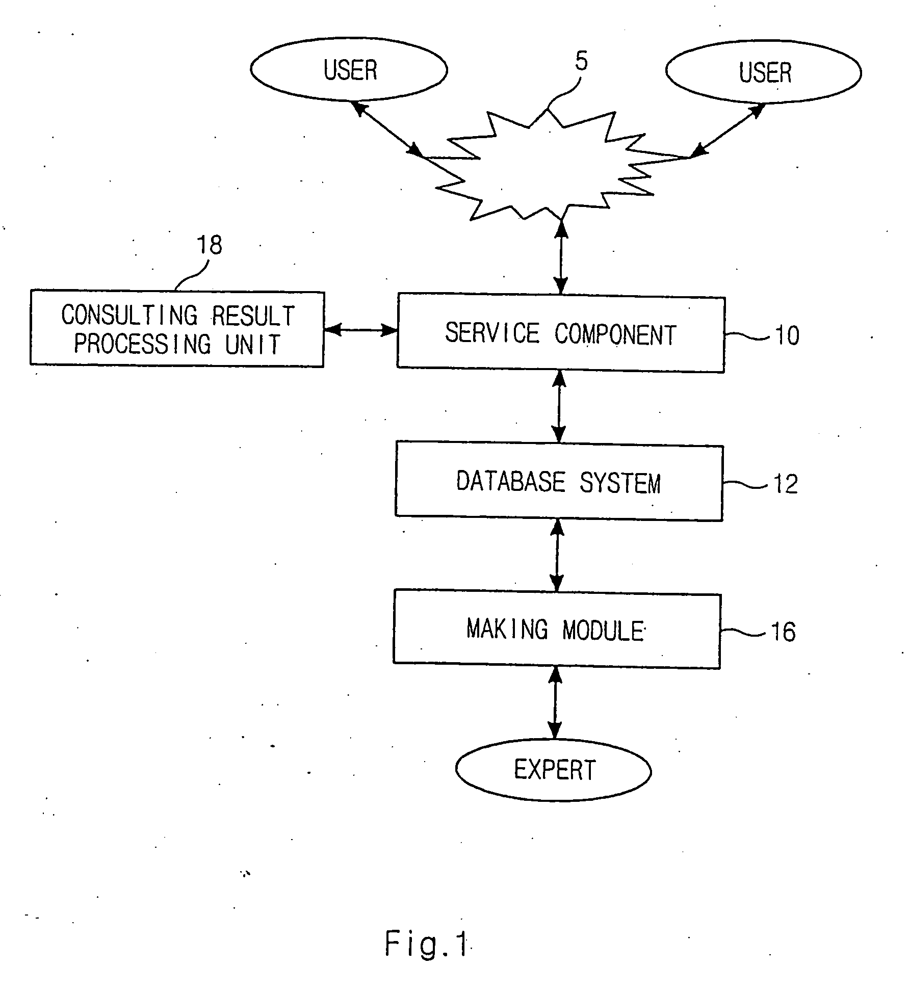 Consulting system using network, content making method and recording medium for storing a program to perform the system and method