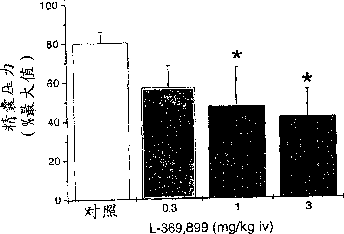 Pharmaceutical composition of male sexual dysfunction