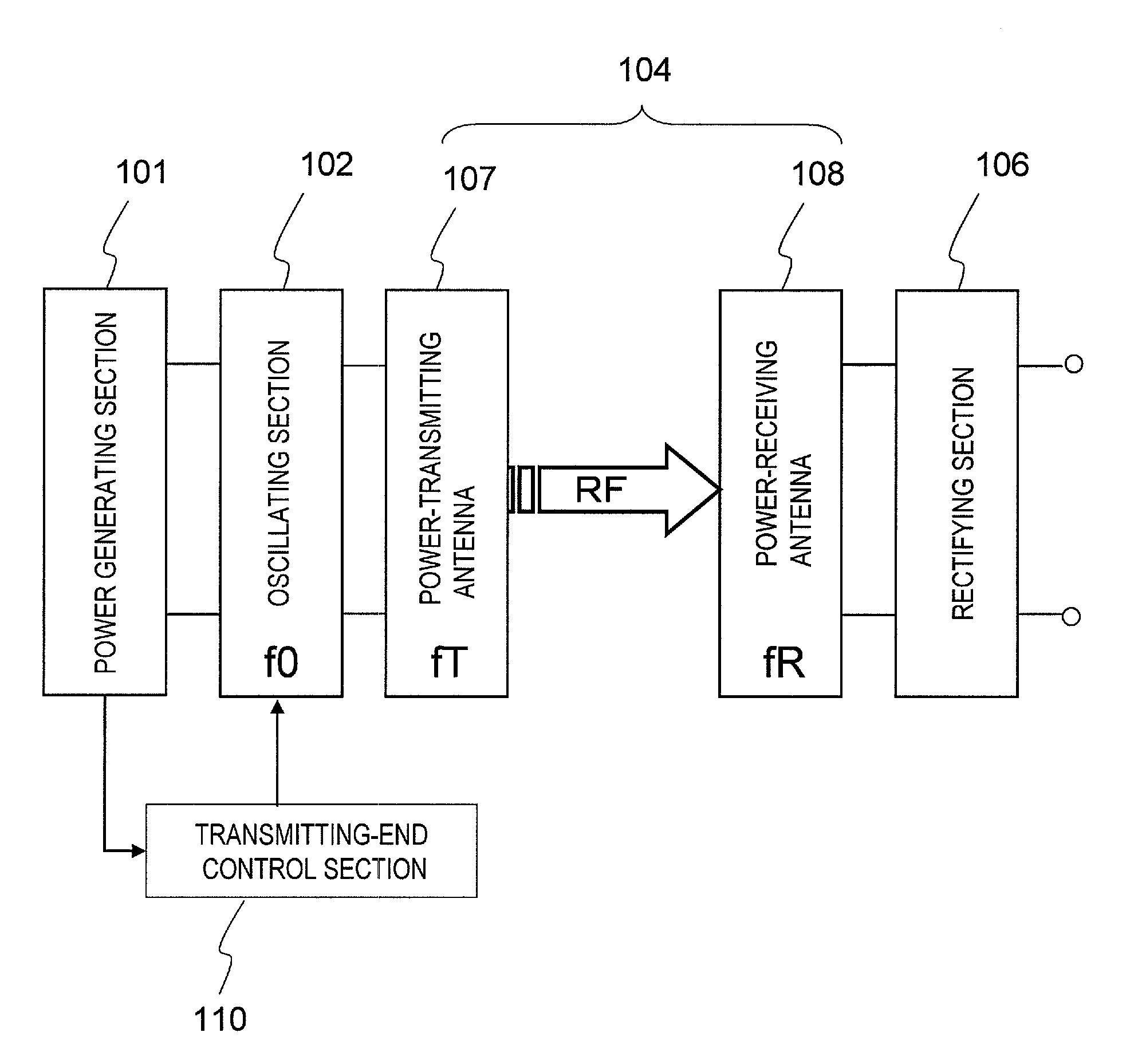 Power generating apparatus, power generating system, and wireless electric power transmission apparatus