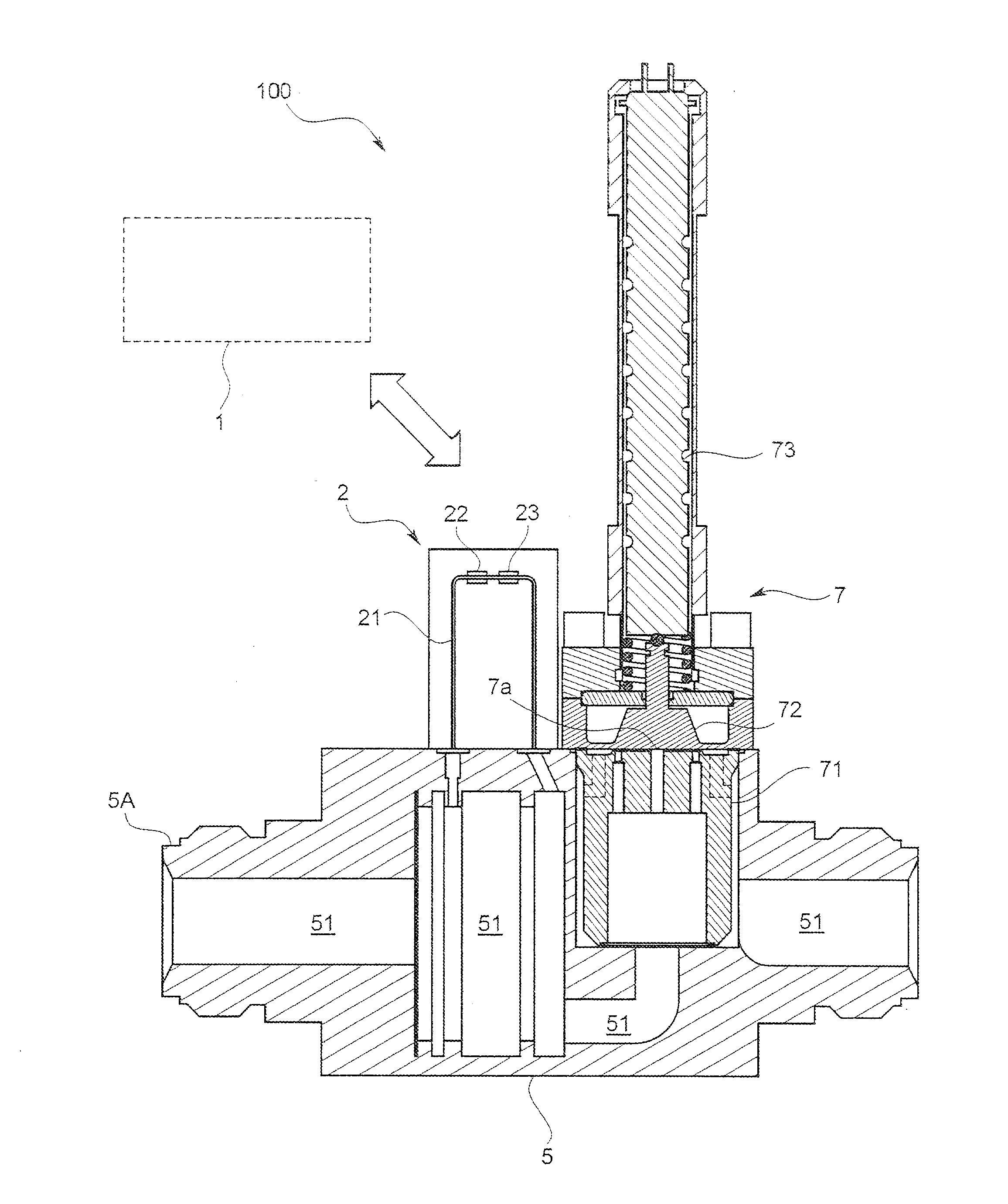 Fluid control system