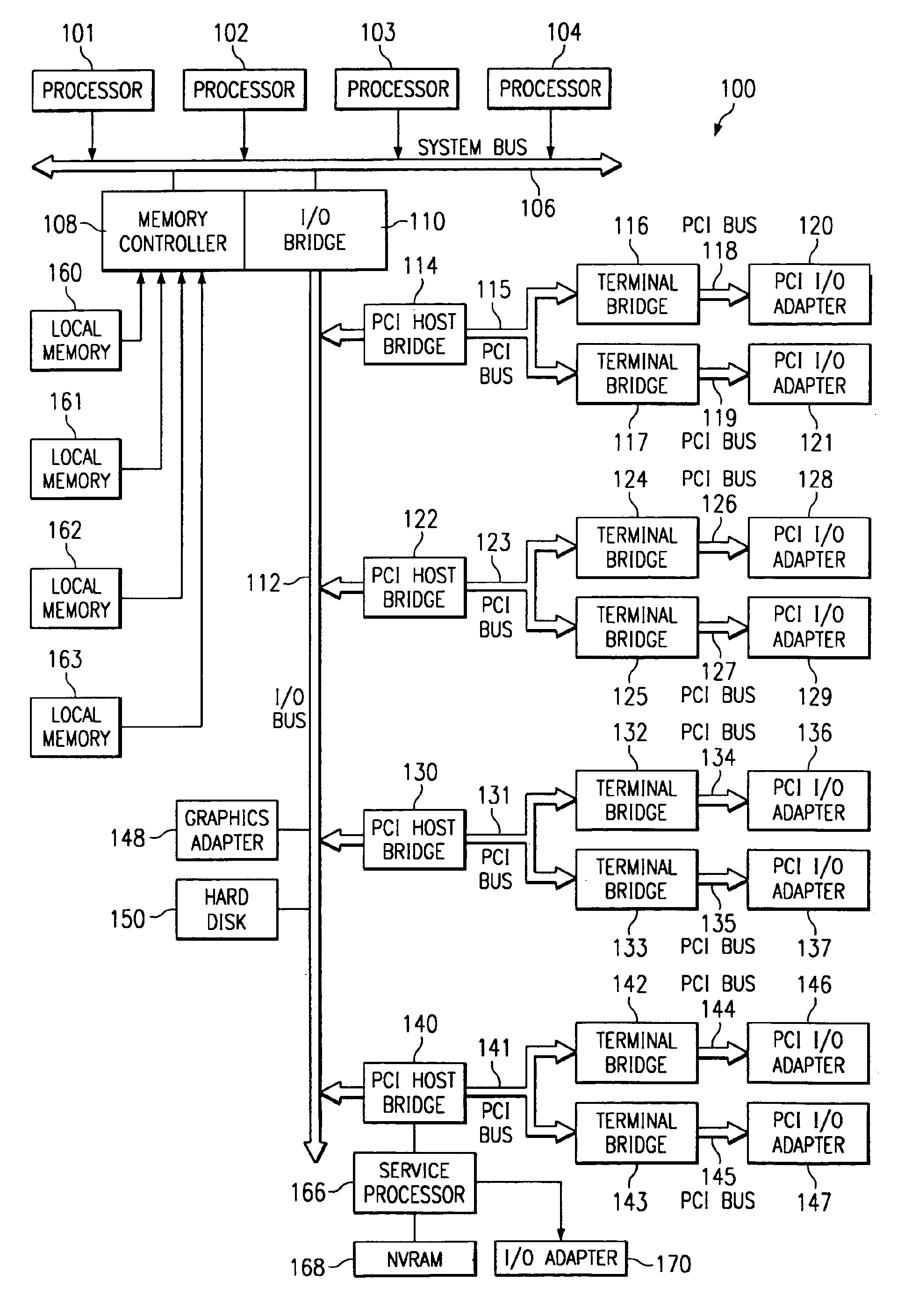 Method and apparatus for parity error recovery