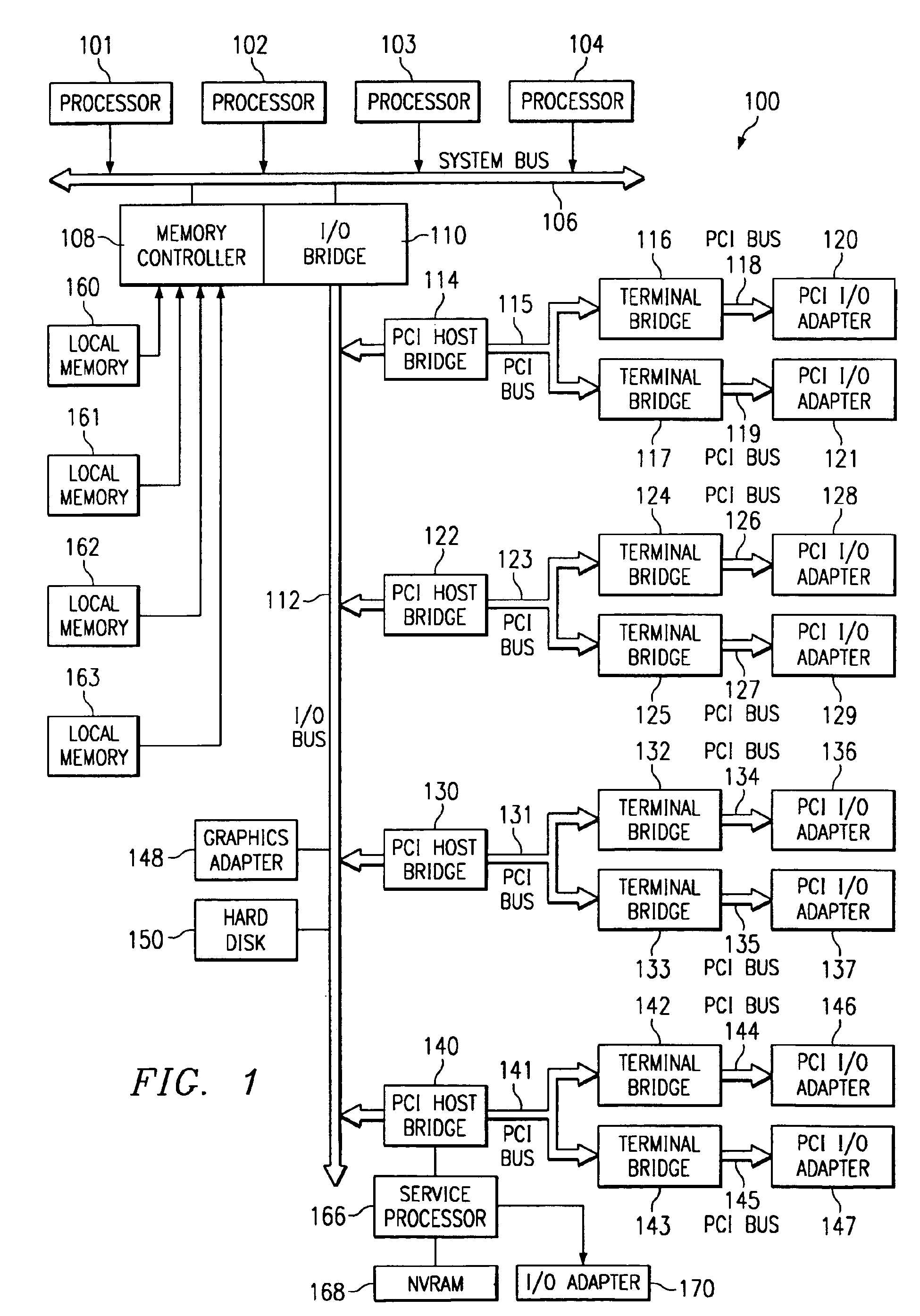 Method and apparatus for parity error recovery