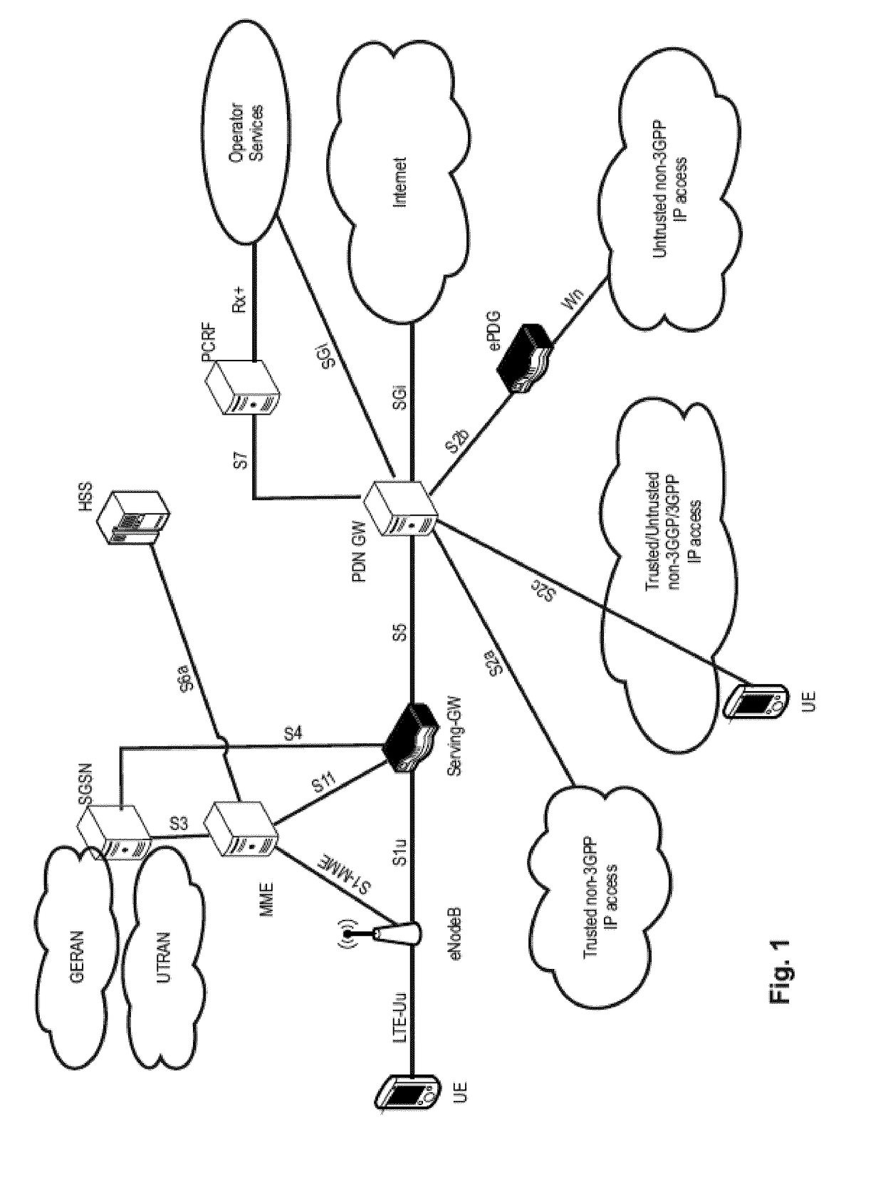 Modulation order adaptation for partial subframes