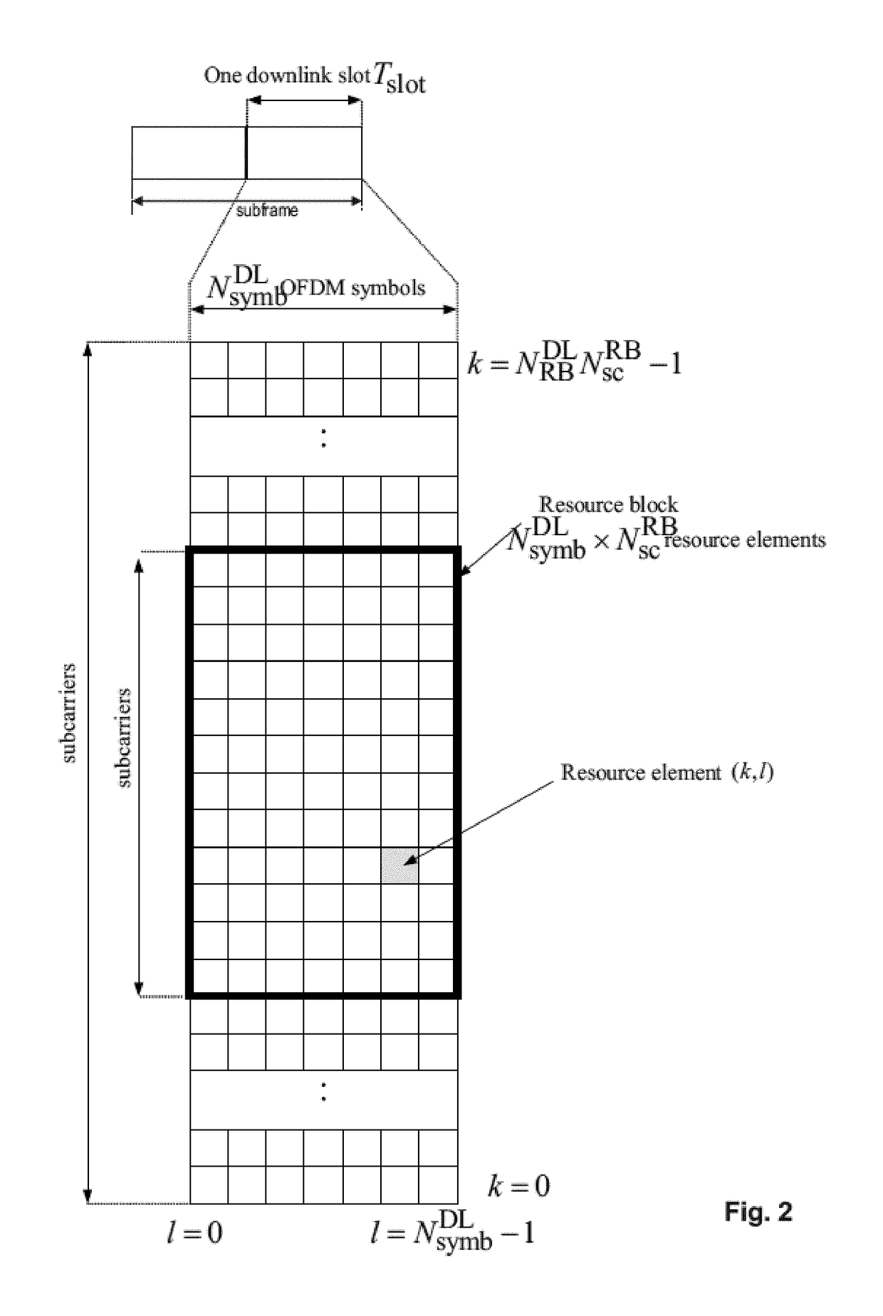 Modulation order adaptation for partial subframes