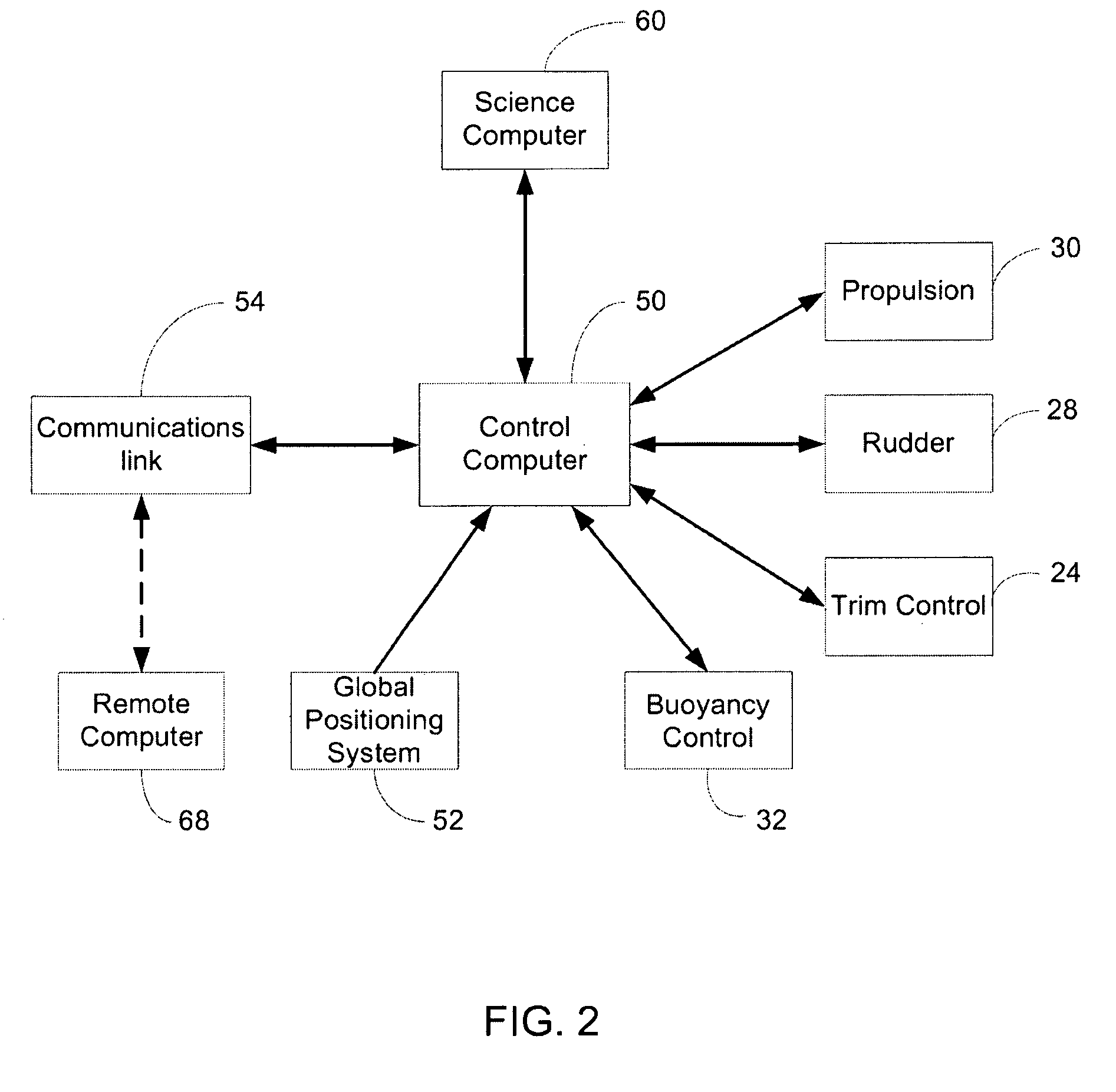 Autonomous underwater vehicle with current monitoring