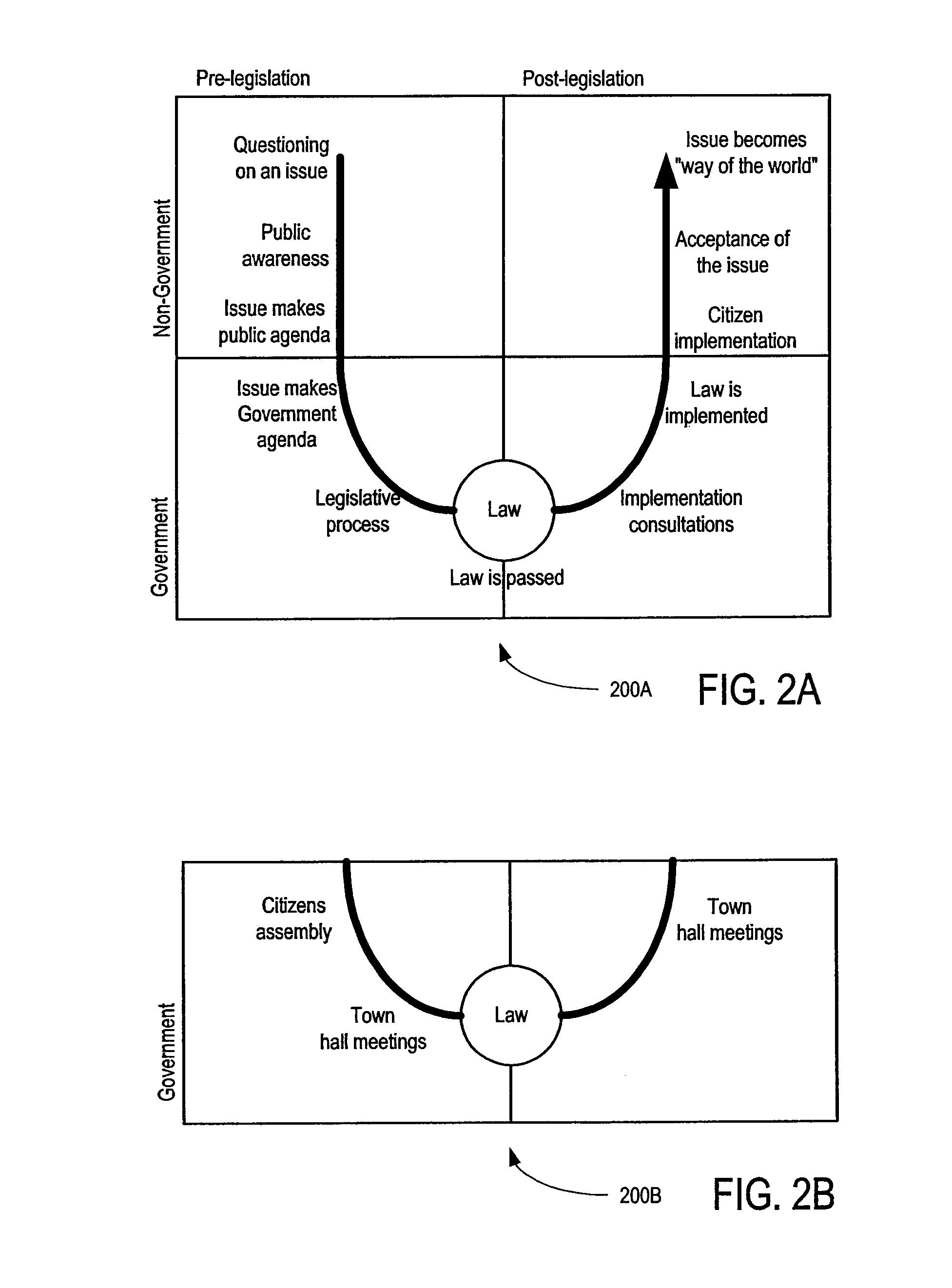 Aggregation of subsets of opinions from group collaborations