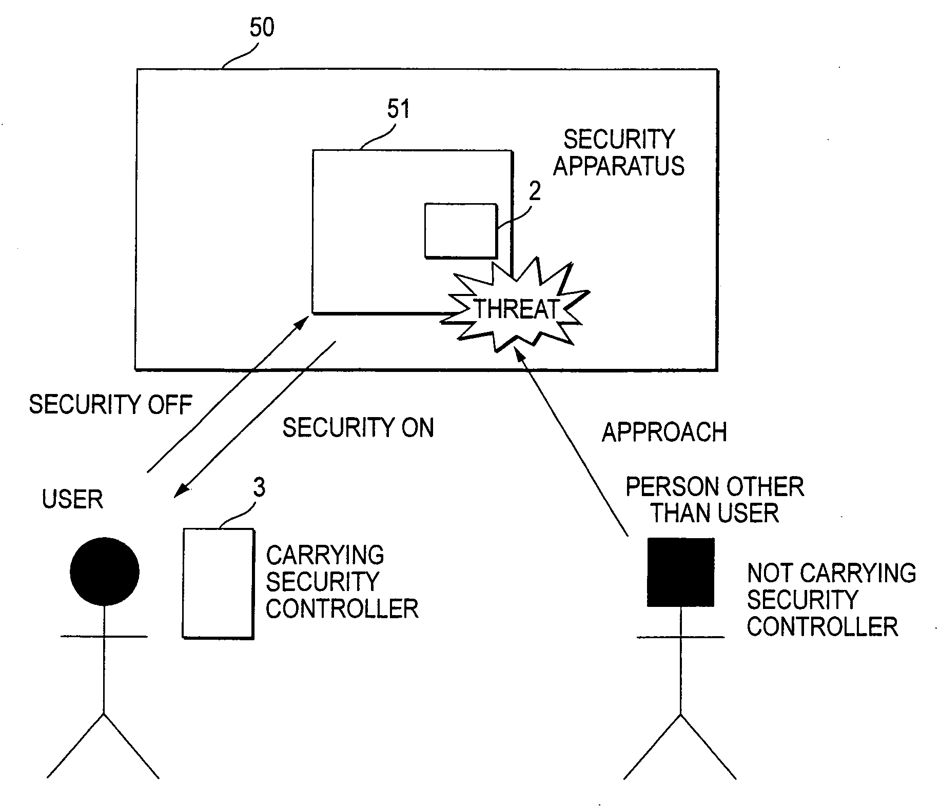 Information processing apparatus, information processing control system, control method for information processing apparatus, control program for informaion processing apparaus recording meduim on which control program for information processing apparatus is recorded