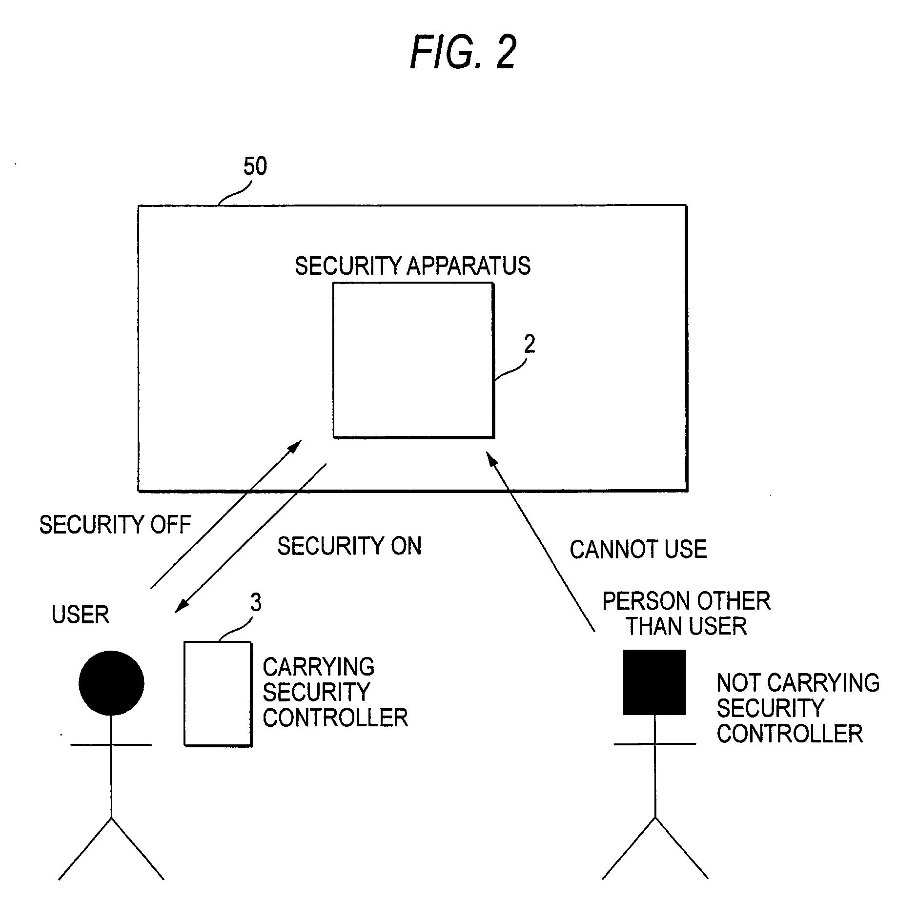 Information processing apparatus, information processing control system, control method for information processing apparatus, control program for informaion processing apparaus recording meduim on which control program for information processing apparatus is recorded